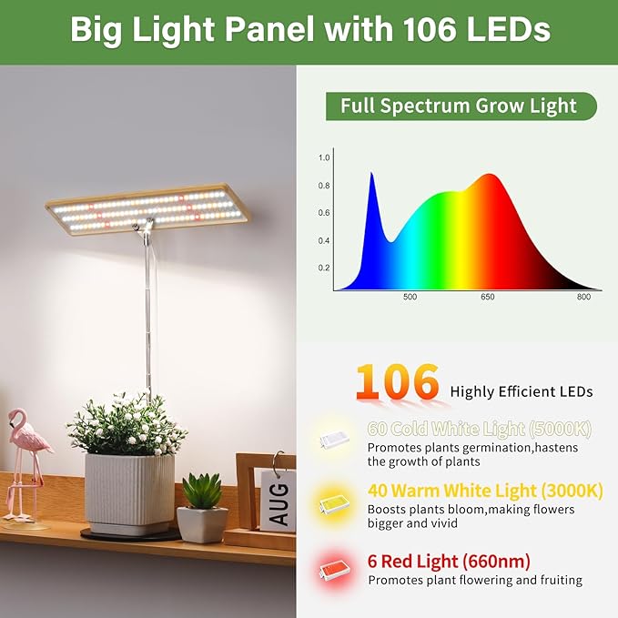 LORDEM Grow Lights for Indoor Plants Full Spectrum, Bamboo Plant Lights for Indoor Growing, Table Top Grow Light with Auto On/Off Timer 4H/8H/12H & 4 Dimmable Brightness & Height Adjustment, 2 Pack