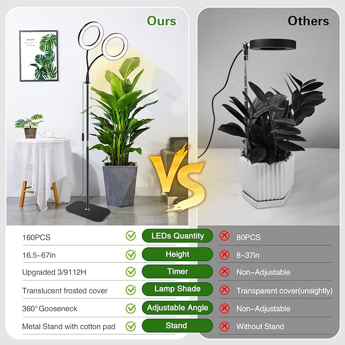 Full Spectrum Grow Light with Stand for Indoor Plants, Floor Plant Light, 3/9/12H Timer, 3 Color Modes, Adjustable Height 16.5–67in, for Large Plants & Home Décor(2 Heads)