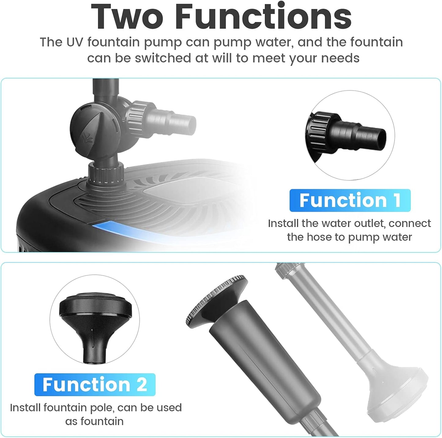 ANBULL Pond Filter Pump 950GPH, 110V/37W All-in-one Fountain Kit, Variable Frequency Water Pump with 13W UV-C, High Efficiency Filter Water Pump for Outdoor Ponds up to 1585 Gallons