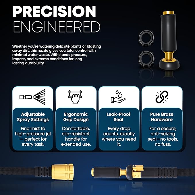 TITAN Flexible Garden Hose 20FT – Ultra Lightweight, Heavy Duty Water Hose with Brass Fittings & Jet Nozzle – Kink-Free, Non-Expanding, Durable Fabric Hose for Yard, Lawn, Car Wash, Outdoor Use