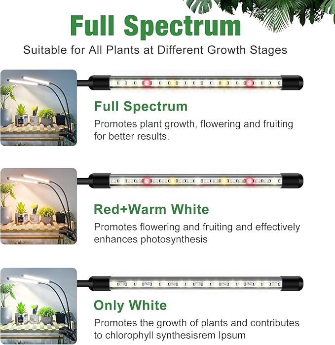 Wolezek Grow Lights for Indoor Plants, 6000K 40 LEDs Full Spectrum Plant Grow Lights Indoor, White Grow Lamp with Clip, Auto ON & Off Timer 6/12/16H, 3 Modes, 5-Level Dimmable Brightness