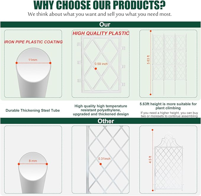 5.25FT Trellis for Climbing Plants Outdoor, Garden Wall White Trellis with Ties, Plastic Coated Metal Pipe Support Tall Plant Fence for Ivy Vines Rose Flower