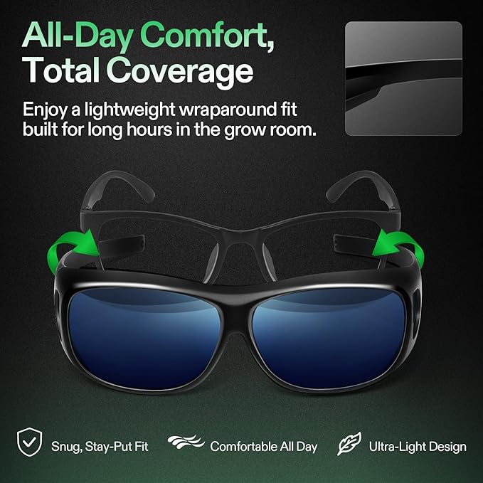 VIVOSUN Grow Room Glasses, Indoor Hydroponics LED Grow Light Glasses, Anti-UV Glasses for Visual Eye Protection, 1pcs