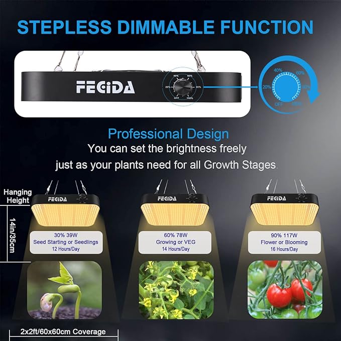 FECiDA Professional LED Grow Light Dimmable, 2025 Upgrade High Output 2x2 ft Grow Tent Light for All Growth Stages, 130 Watt Actual Power Full Spectrum Plant Growing Lamps, Quiet Built-in Fan