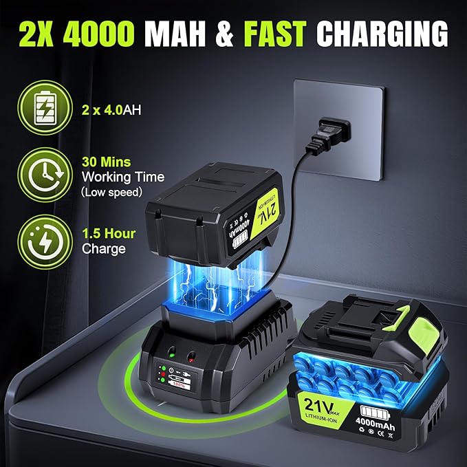 Leaf Blower Cordless,Brushless Electric Leaf Blower with 2 x 4.0Ah Battery Powered and Fast Charger, 680 CFM Cordless Blowers for Lawn Care and Dust,Snow,6 Speed Control