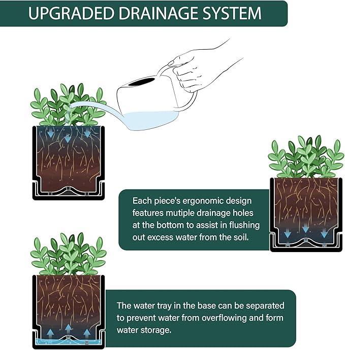 4 Inch Herb Planter Pot, Plastic Planter with Drainage Holes and Saucer, Modern Decorative Gardening Pot for Indoor Plants, Flowers, Herbs, Succulents, Black, Set of 3, 76-Y-B-3