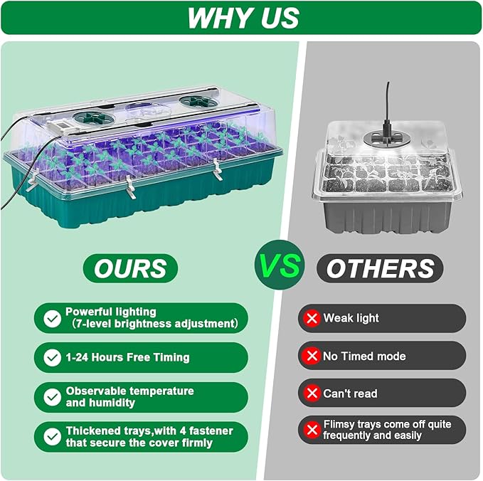 Seed Starter Tray with Grow Light,Easy-to-Use 72 Cell Seed Starter Kit,Auto-Timer Seed Germination Kit,Heavy-Duty Plant Trays,Humidity Dome for Indoor Plants