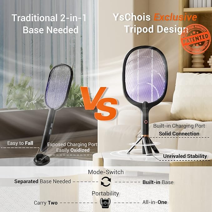 Electric Fly Swatter Racket, Rechargeable Fly Zapper - 4000 Volt, Exclusive 2-in-1 Bug Zapper Racket - USB Charging, 1800mAh Li-Battery, Indoor & Outdoor Use, Black