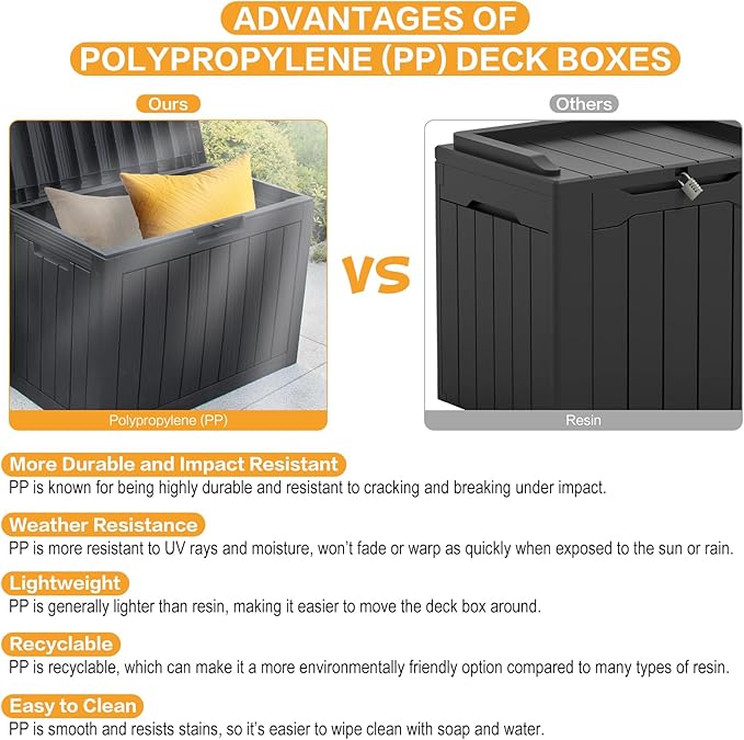 Modern-Depo 45 Gallon Waterproof Storage Deck Box Patio Furniture Organization Container with Lockable Lid, PP Outdoor Side Table for Garden, Yard, Poolside, Black