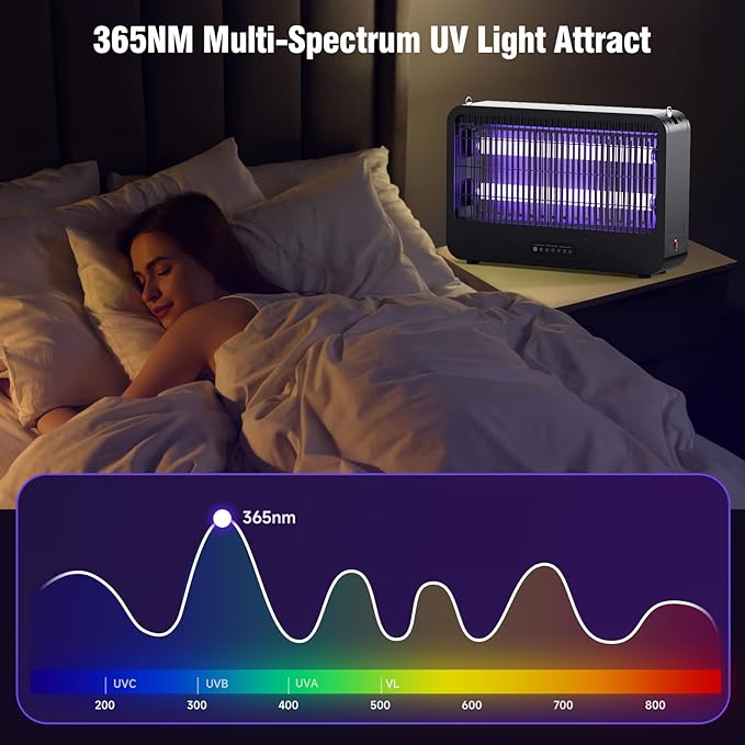 Electric Bug Zapper Indoor, Mosquito Zapper with 3500V Powerful Dual Grid & Remote, Fly Zapper Fly Trap Insect Killer for Patio Yard Home Kitchen Camping - Including 2 Replacement Bulbs (Black)