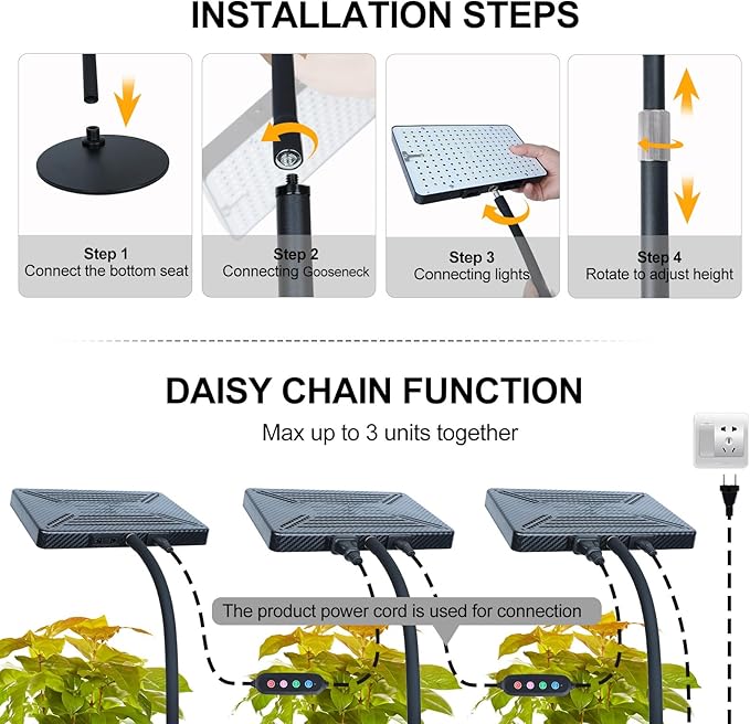 Tabletop Grow Light, Orchbloom Grow Lights for Indoor Plants 25W, Natural Sunlight Full Spectrum Plant Growing Lamps for Houseplants & Bonsai, 4/8/12 Hr Timer Plant Light Auto On/Off Everyday