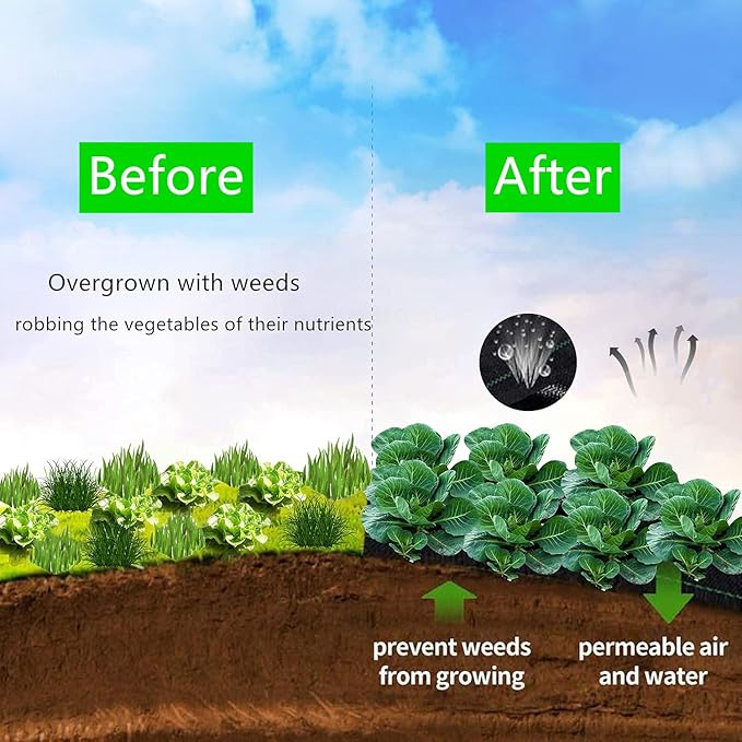 3ft x 250ft Garden Weed Barrier Landscape Fabric,Weed Block Fabric Heavy Duty 3.2OZ,Woven Mulch for Landscaping Ground Cover Weed Control Fabric, Black Garden Bed Liner