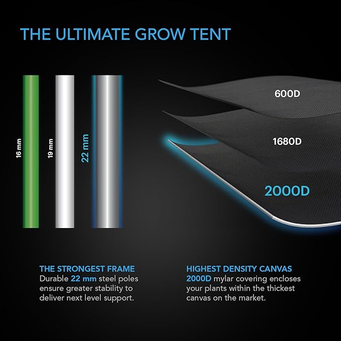AC Infinity CLOUDLAB Advance Propagation Grow Tent, 24"x24"x36" with Support CFM Bars and Shelf Racks, 2000D Diamond Mylar Canvas, for Germination, Cloning, Mushrooms, Early Indoor Plant Growing