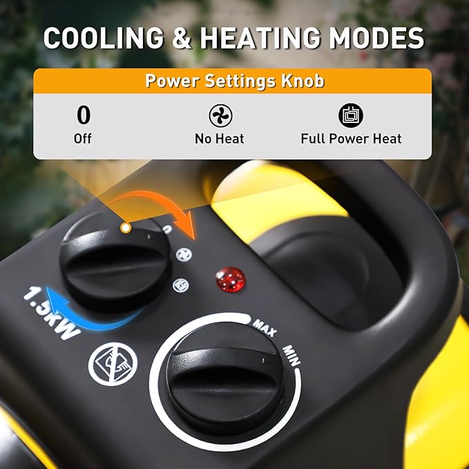 Portable Greenhouse Heater with Digital Thermostat, Overheat Protection, 1500W Radiant Electric Heater for Indoor & Outdoor Use, Garage, Grow Tent, RV, IPX4 Water Resistant, 2 Pieces, Yellow