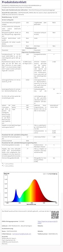 Grow Light FARMLITE LED Grow Lights for Indoor Plants Full Spectrum Growing Light Plant Hanging Growing Lamps Seedling Daisy Chain Dimmable Board 4x4ft Coverage (320watts)