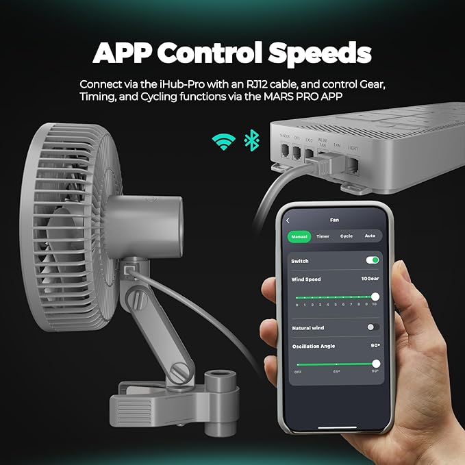 MARS HYDRO Updated 2-Pack M6 Grow Tent Fan, A powerful Oscillating Clip Fan with Low Noise for Hydroponic Plants and Ventilation Circulation with convenient APP/WiFi Control.