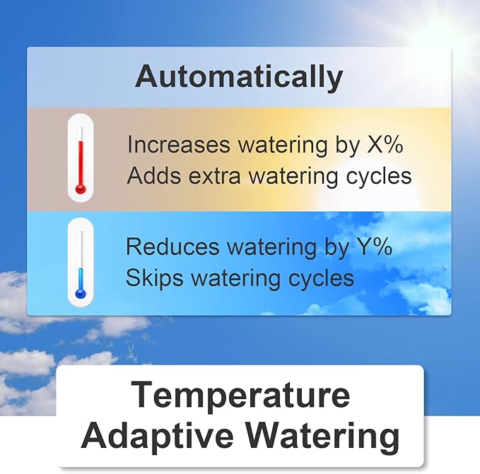 LinkTap G2S Smart Hose Timer | Requires Gateway | Irrigation by Weather/Volume/Duration, Intelligent Fault Detection & Alerts, Wider Range Than WiFi Sprinkler Timer, 2-Year Battery Life, 2-Yr Warranty