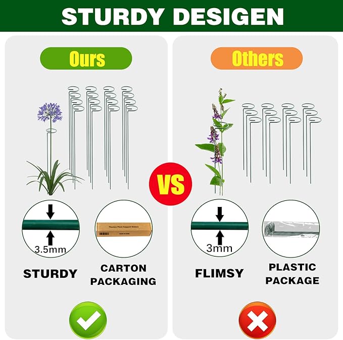 18 Inch 20 Packs Plant Support Stake Garden Single stemmed Plant Support Hoops Plant Prop for Flowers Orchid Tomatoes Peony Lily Rose Gladiolus (18 inch)