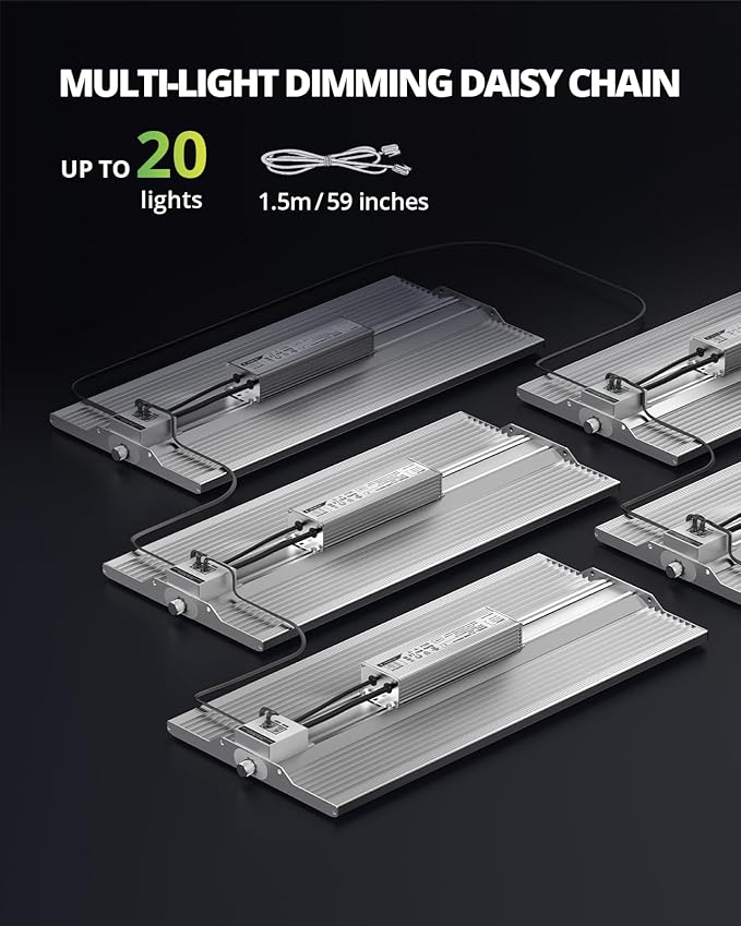 VIPARSPECTRA XS2500 Grow Lights for Seed Starting, 250W Dimmable LED Grow Light with Samsung LM301H Diodes, Dimming Daisy Chain Grow Lights for Indoor Plants Veg Bloom Full Spectrum for 4x2/3x3 Tent