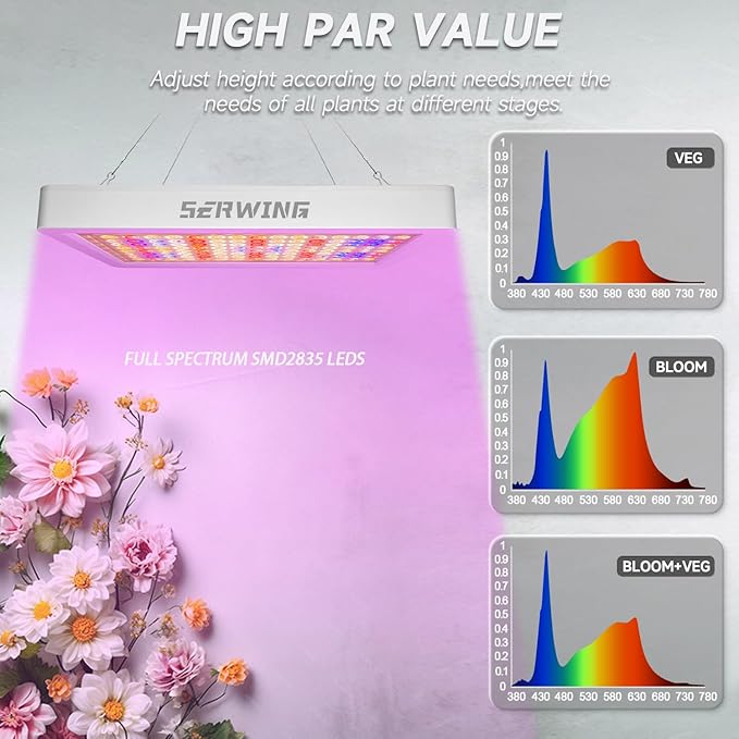 A1000 LED Grow Light Full Spectrum,2024 Upgraded Dual Chip LED Full Spectrum Plant Grow Light, Plant Grow Light with Veg & Bloom Switch for Hydroponic Indoor Plants Veg and Flower Growing