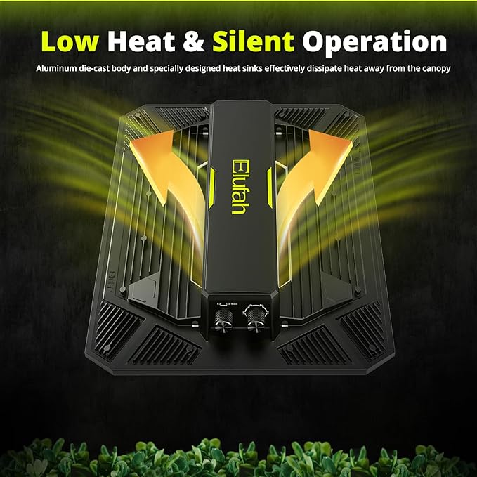 UAP1500 LED Grow Light, 150W Commercial Full Spectrum Grow Lamp for Indoor Plants with Full/Epar Boost Mode Switch & Daisy Chain, Dimmable Plant Light for Seed, Veg, Flower in 2x2/3x3 Grow Tent