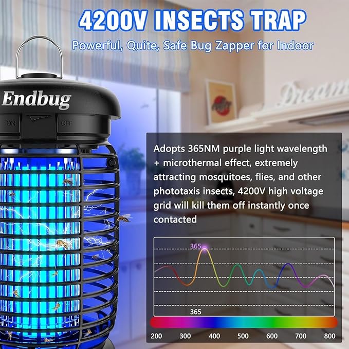 Endbug Bug Zapper, Bug Zapper Outdoor Indoor with LED Light, Electric Mosquito Zapper Fly Zapper, Waterproof Mosquito Killer Insect Zapper Fly Trap for Outside Patio Garden Backyard Home