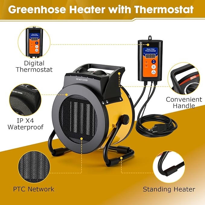 Greenhouse Heater with Digital Thermostat, 1500W/750W Electric Grow Tent Heaters, 3S PTC Fast Heating, 3 Modes Adjustment, Overheat Protection for Patio, Grow Tent, Greenhouse, Outdoor, YE