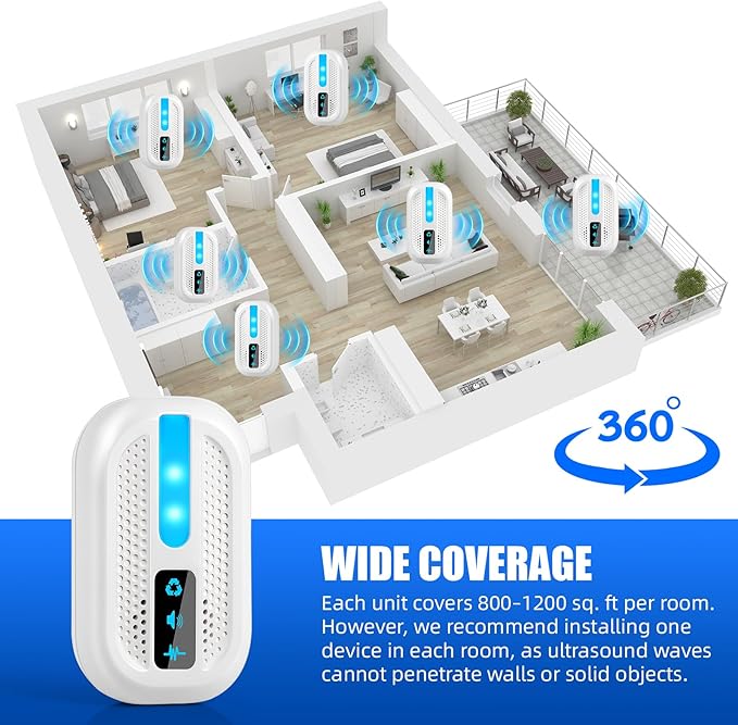 6 Packs Upgraded Ultrasonic Pest Repeller Indoor- Ultrasonic Mouse Repeller Rodent Repellent Ultrasonic Plug in Ant Repellent for Roach, Bugs, Mice, Spider, Electronic Rodent Repellent Devices
