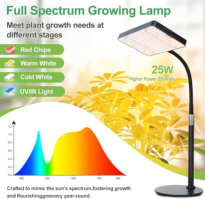 25W Table Top Grow Lights for Indoor Plants, Seed Starting, Bonsai with Timer Auto On/Off, 2500 Lumen Enough Bright Like A Small Sun for Your Jungle, Daisy Chain Function, 16"-24" Height Adjustable
