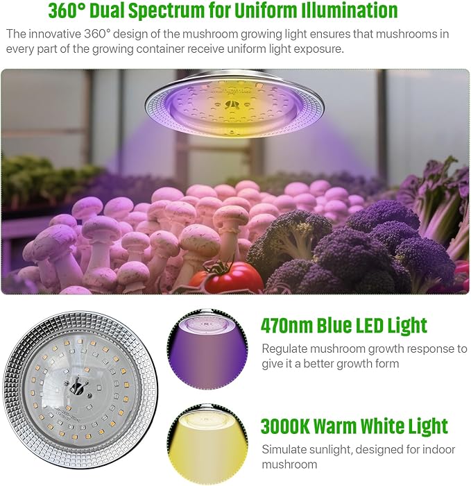 LED Growing Lights for Mushroom Kit, 360°Mushroom Grow Hanging Light with Dual Spectrum, 7.8 Ft Extension Cord & 48 White and Blue Bulbs LEDs, Good for Plant Health & Easy to Assemble