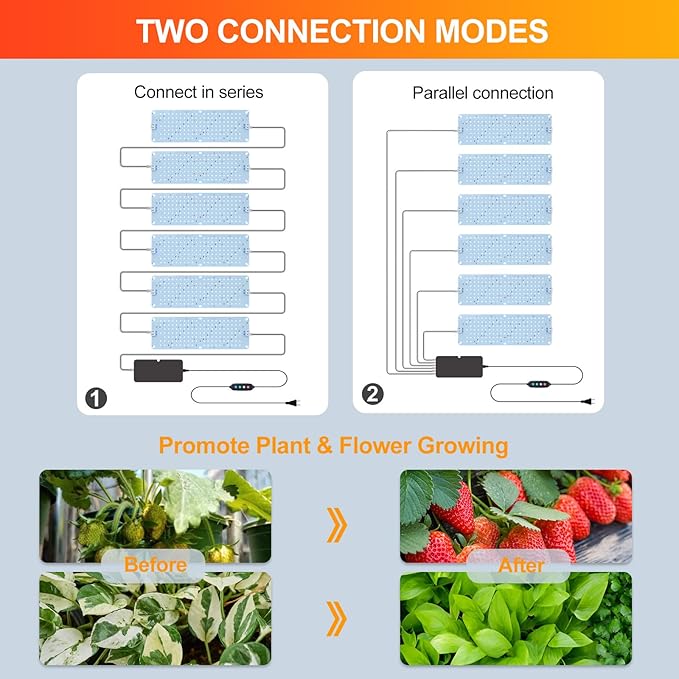 FECiDA 6Pack Grow Lights for Seed Starting, 2025 60W Flat Grow Light Panels for Shelves, Under Cabinet/Counter, Greenhouse, Indoor Plants, 4,8,12 Hr Timer, Free Linking