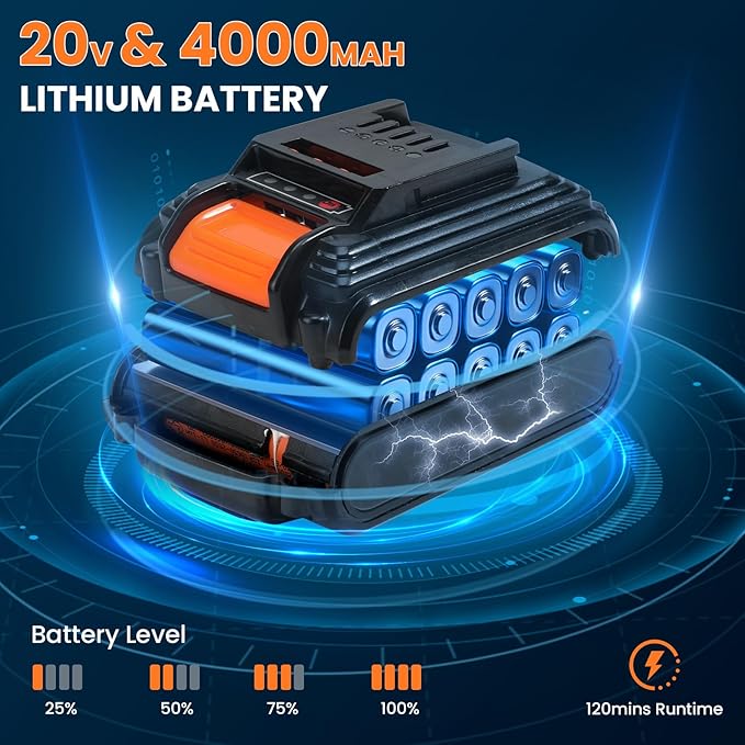 LIGO Cordless Leaf Blower with Brushless Motor, High CFM Turbo Airflow, Lightweight Handheld Design & 4.0Ah Battery - Dual Use for Lawn Care, Yard Debris, and Light Snow Removal