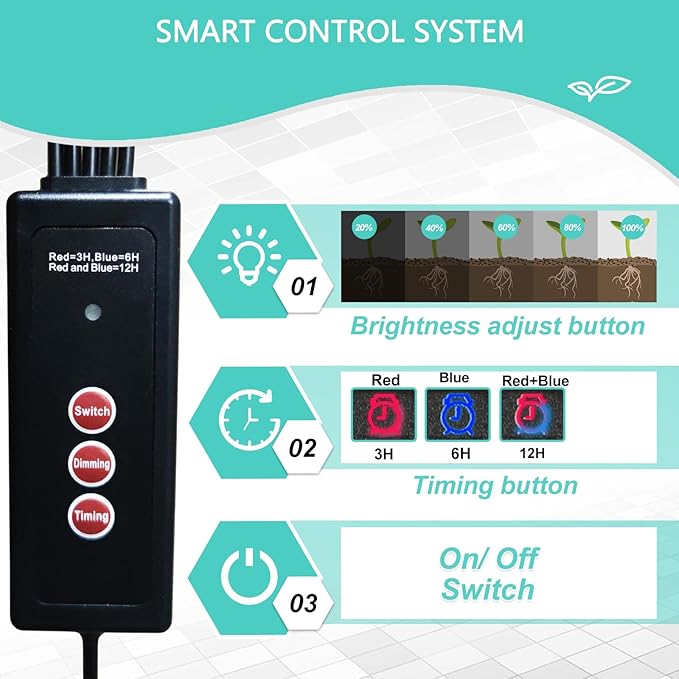 Seed Starter Tray Kit with Grow Light(2025 Upgrade 8 Full-Spectrum LED, Timer, Dimming, Higher Humidity Dome) 5 Pack Seedling Sprouting Trays Indoor Gardening Gifts Supplies Greenhouse Germination Kit