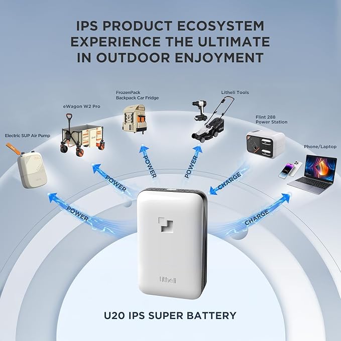 Litheli Electric Wagon Cart with Battery Power, All-Terrain Wheels & Variable Speed | 200L Capacity, 300 lbs Heavy-Duty Utility Wagon for Camping Gear, Beach Trips, Garden Tools & Shopping Hauls