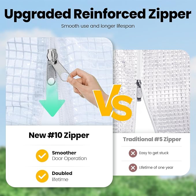 KING BIRD Premium 25x10x6.6FT Greenhouse for Outdoors, Large Walk-in Heavy Duty Galvanized Steel Frame, Mesh Door Screen Window Upgraded Zipper Tunnel Hoop for Garden Plant Winter, White