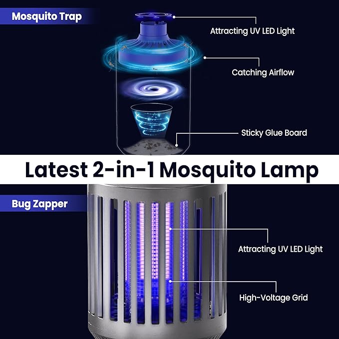 Pest Sniper Indoor Insect Trap,Attracts and Zaps Mosquitos, Gnats, Moths, Fruit Flies，2 in 1 Bug Zapper with Suction and Electric Grid