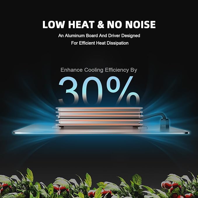 Spider Farmer SF4000, Samsung LM301H EVO Led Grow Light, Full Spectrum Plant Lights, 450W Dimmable & High Efficiency & Deeper Penetration Commercial Lamps for Seedling Veg & Bloom in 4x4 Grow Tent