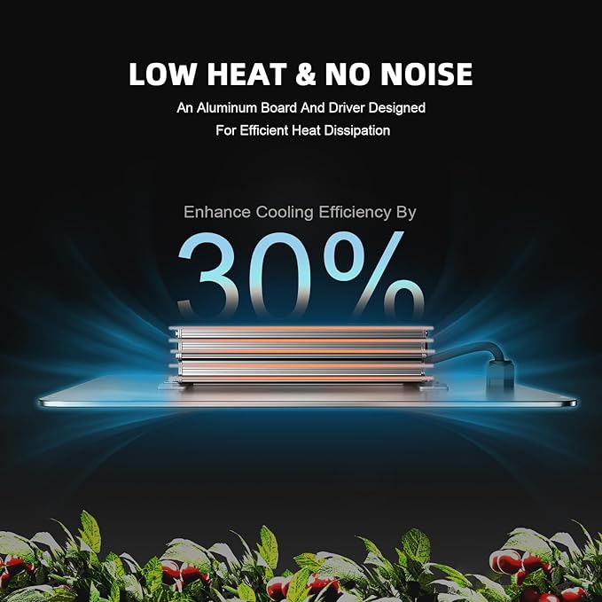 Spider Farmer SF1000-2Pack, Samsung LM301H EVO Led Grow Light, Full Spectrum Plant Light, Dimmable & High Efficiency & Deeper Penetration Lamps for Seed Starting Vegetables Bloom in 2x4 Grow Tent