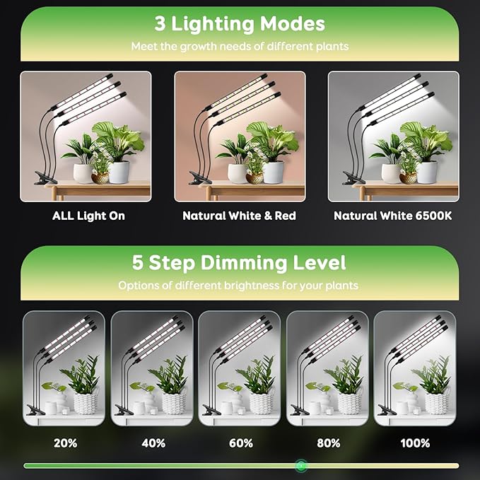 Tri-Heads Grow Lights for Indoor Plants, Full Spectrum Plant Lights for Indoor Growing with Adjustable 360° Gooseneck, 6/12/18H Timer & Dimming for Seedlings(Pack 2)