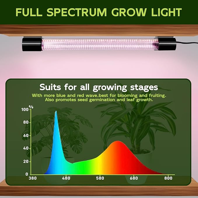 Hlite 16inch 4 Pack LED Grow Lights - Linkable Grow Lights for Indoor Plants, Full Spectrum Plant Lights Plug and Hanging Design with On/Off Switch Hanging Grow Light from seedling to Flowering, Black