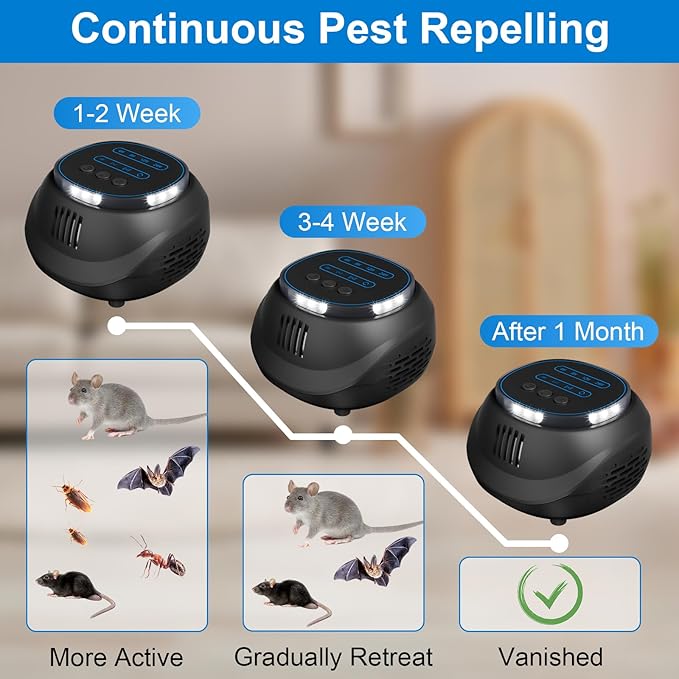 2025 Upgraded Mouse Repellent, Ultrasonic Pest Repeller-Chemical-Free, Multi-Mode Rodent Repellent with Timer Function, Indoor Insect Defense for Cockroaches, Mosquitoes, Insects, Spiders 2Pack