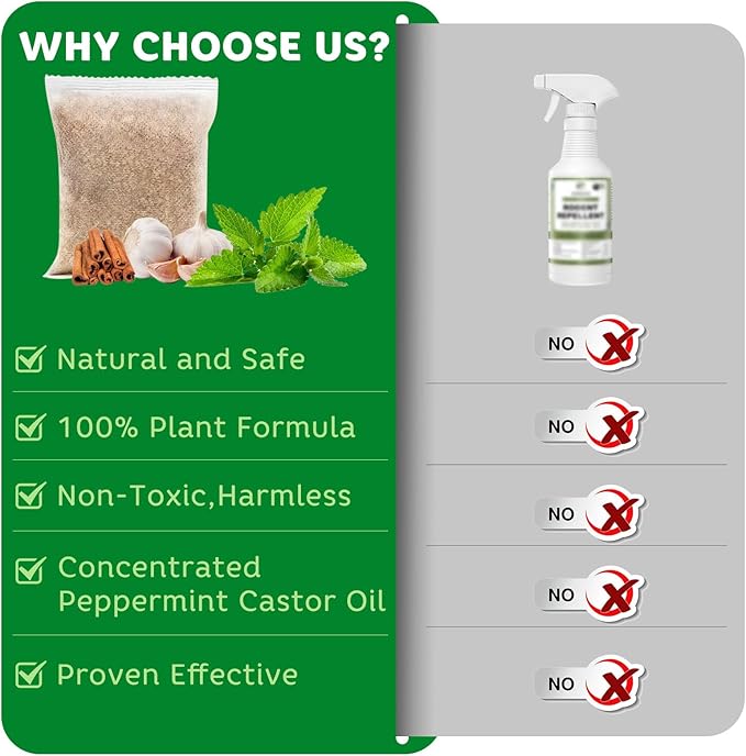 Pest Repellent Pouches, 10 Pack Peppermint Oil Repellent for Mouse, Roach, Rodent, Spider, Ant, Mice, Rats, Pest Control Indoor & Outdoor, Natural Mouse Deterrent Replace Traps Family & Pet Safe