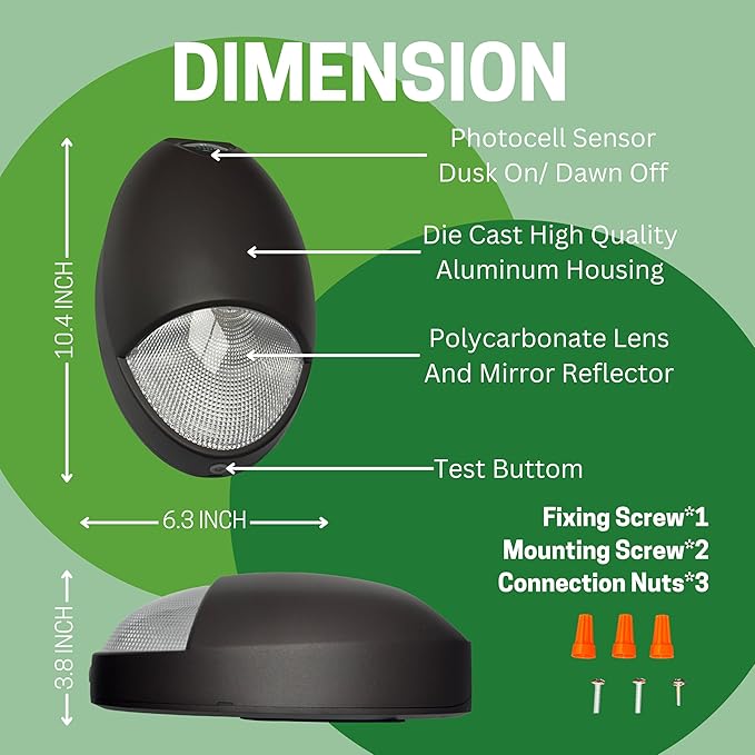 Mini Wall Pack Emergency Lights, LED Emergency Lights with Battery Backup, 12W Outdoor Emergency Light with 90mins Power, Photocell Sensor, IP65, Wet Resistant, 2 Pack, Black