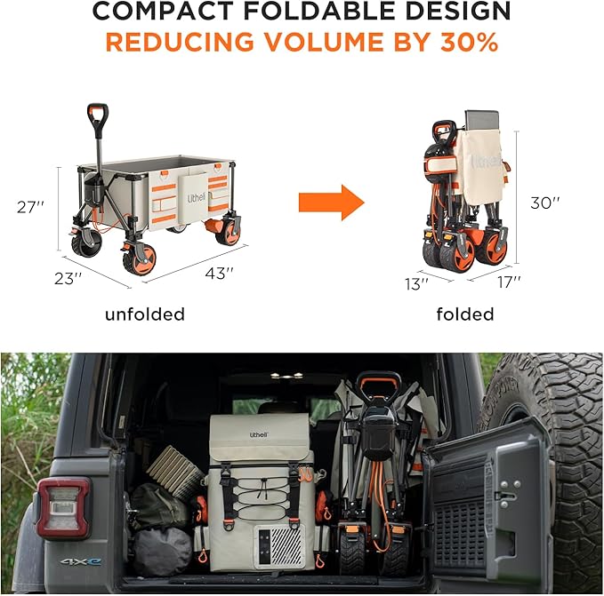 Litheli Electric Wagon Cart with Battery Power, All-Terrain Wheels & Variable Speed | 200L Capacity, 300 lbs Heavy-Duty Utility Wagon for Camping Gear, Beach Trips, Garden Tools & Shopping Hauls