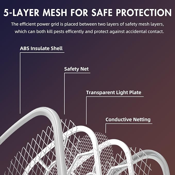 Lulant Electric Fly Swatter Racket,3000V Bug Zapper Racket,1800mA Battery Rechargeable Mosquito Killer, Type-C Rechargeable Base, Three-Layer Protective Safety Mesh for Indoor and Outdoor (2Pack)