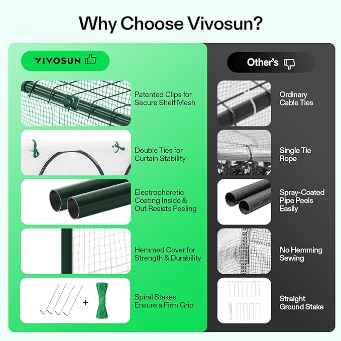 VIVOSUN Portable Mini Greenhouse 47x23x23-Inch Tunnels, PE Cover with Roll-up Zipper Door, for Indoor Outdoor or Garden Plant Growing, White