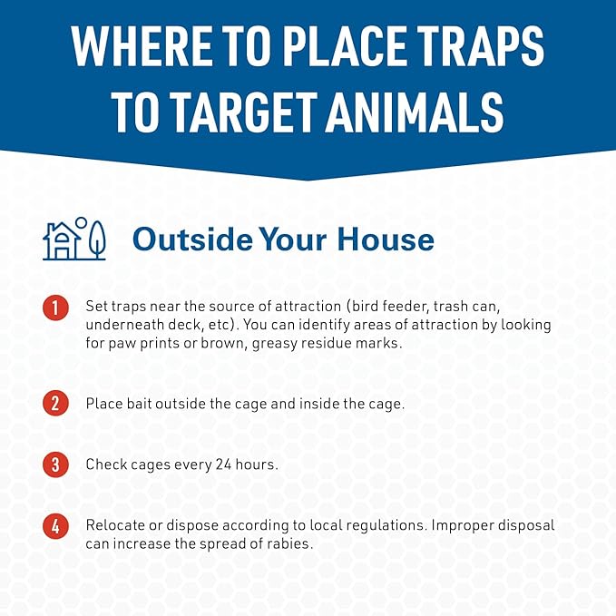 Answer Trap for Squirrels, Rabbits & Other Medium Pests – Humane Live Catch Trap – Durable and Easy-to-Use Rodent Control Solution