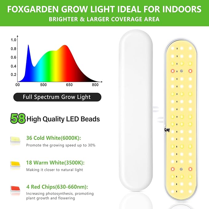 FOXGARDEN Grow Light, Full Spectrum LED Grow Lamp, Plant Lights for Indoor，Auto Timer 4/8/12H, 4 Dimmable, Height Adjustable 8.5"-24", Growing Lights 2 Pack