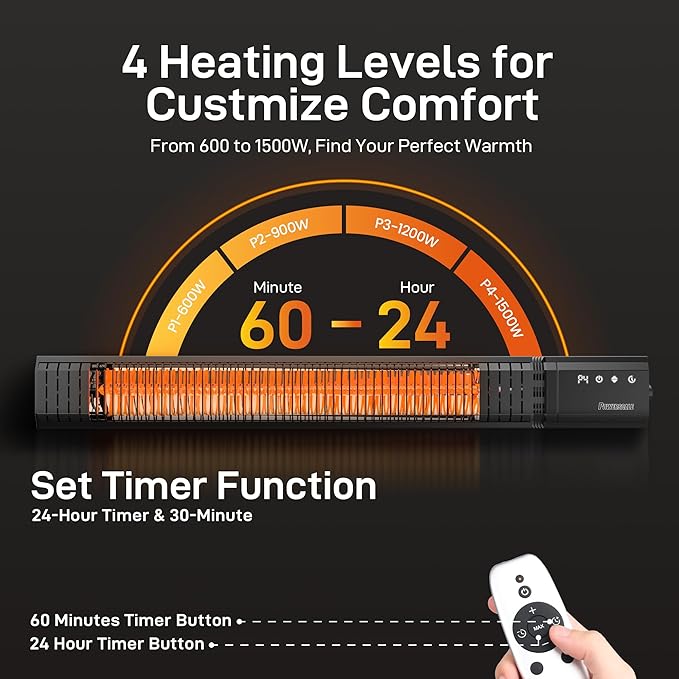 Infrared Heater 1500W with Remote, 2.5s Instant Heat & Memory Function, Electric Patio Heater 4 Heat Levels, IP65 Waterproof - Indoor/Outdoor Space Heater for Garage, Backyard, Black