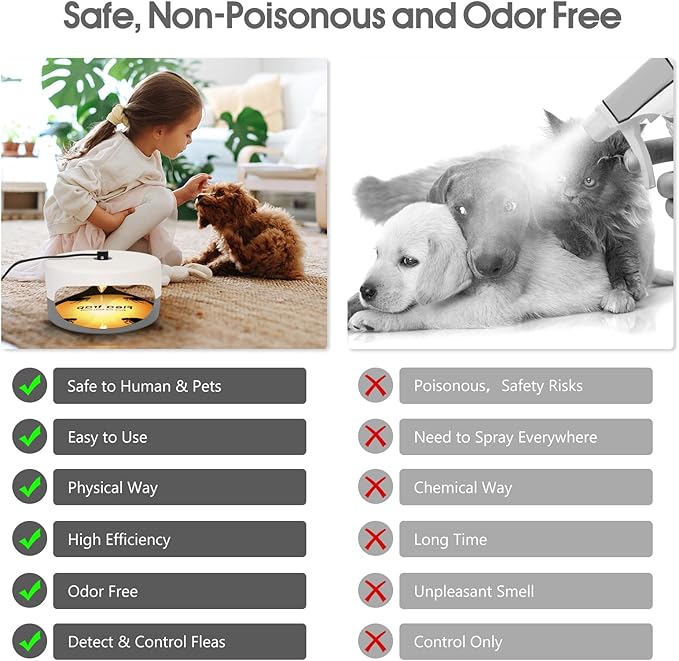 Flea Traps for Inside Your Home, 4 Pack Indoor Flea Light with 12 Sticky Pads Refills & 12 Bulbs Replacement, Odorless Bed Bug Killer Lamp Insect Infestation Treatment Glue Trap for Kids Pet